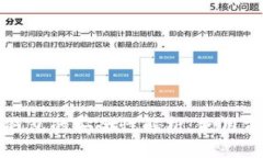 全球区块链钱包的安全性
