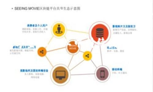   比特派银行的全面使用指南：从注册到交易的每一步 / 
 guanjianci 比特派银行, 加密货币, 钱包使用, 数字资产管理 /guanjianci 

### 内容主体大纲

1. **引言**
   - 比特派银行的背景和历史
   - 比特派银行的功能简介
   - 使用比特派银行的优势

2. **注册与账户设置**
   - 注册流程
   - 账户安全设置
   - 完成KYC流程

3. **资金存入与提现**
   - 如何存入资金（包括加密货币和法币）
   - 提现流程详解
   - 存款和提现的费用

4. **交易功能**
   - 如何进行货币兑换和交易
   - 交易界面的使用解析
   - 交易过程中的注意事项

5. **数字资产管理**
   - 使用钱包管理数字资产的技巧
   - 如何进行资产分类和分配
   - 风险管理与资产保护

6. **常见问题解答**
   - 比特派银行支持哪些加密货币？
   - 如何确认交易是否成功？
   - 如果忘记密码该如何找回账户？
   - 比特派银行是否支持移动端操作？
   - 如何处理交易失败的情况？
   - 比特派银行的客服支持渠道有哪些？

7. **结论**
   - 总结比特派银行的使用体验
   - 对未来发展的展望
   - 鼓励用户积极使用比特派银行的各种功能

### 一、引言

比特派银行作为一个新兴的数字金融平台，近年来在加密货币交易和管理领域中逐渐崭露头角。它集成了多种功能，使用户能够方便地管理自己的数字资产，进行交易，并确保资金安全。这篇指南旨在全面阐述比特派银行的使用方法，以及为新手用户提供实用的操作技巧。

首先，比特派银行的功能非常丰富，不仅支持多种加密货币的存储和交易，还提供了便捷的法币兑换服务。其用户友好的界面和安全性保障，吸引了大量用户加入这一平台。

### 二、注册与账户设置

#### 1. 注册流程

注册比特派银行的流程非常简单，用户只需访问官网并点击“注册”按钮，填写相关信息，如邮箱地址、手机号码和密码。完成后，用户会收到一封确认邮件，点击链接进行验证，从而成功完成注册。

#### 2. 账户安全设置

为了保障用户账户的安全，比特派银行建议用户开启双因素认证。这一措施可以大大提高账户的安全性。用户在设置账户时，可以选择通过手机短信或认证应用程序接收验证码。

#### 3. 完成KYC流程

KYC（了解你的客户）是金融行业的标准流程，比特派银行自然而然地要求用户提供身份验证以符合相关法律法规。用户需要上传身份证和其他相关文件，验证通过后才能进行大额交易。

### 三、资金存入与提现

#### 1. 如何存入资金

用户可以通过多种方式将资金存入比特派银行，包括银行转账、信用卡支付和加密货币直接存入。不同的存入方式可能会有不同的处理时间和费用，用户需提前了解相关规定。

#### 2. 提现流程详解

提现的步骤与存入类似，用户只需在账户中选择“提现”选项，输入提现金额和目标钱包地址。比特派银行会通过安全验证和审核，然后将资金转入用户指定的账户。

#### 3. 存款和提现的费用

比特派银行对资金存取的费用设定相对合理。不同的存入和提现方式可能会产生不同的手续费，用户需关注官方网站的信息，选择合适的交易模式以降低成本。

### 四、交易功能

#### 1. 如何进行货币兑换和交易

比特派银行的交易功能支持用户在多个市场之间进行加密货币的兑换及交易。用户只需选择所需交易的货币对，输入交易数量，系统会自动计算相应的汇率。

#### 2. 交易界面的使用解析

交易界面设计简洁、直观，用户可以清晰地看到市场行情、交易深度、历史订单等信息。掌握交易界面的各项功能，有助于提高交易的准确性和效率。

#### 3. 交易过程中的注意事项

在进行交易时，用户需要关注市场波动，选择合适的交易时机。建议用户设定止损和止盈点以减少潜在损失。此外，定期检查账户活动，确保所有交易都是自己授权的。

### 五、数字资产管理

#### 1. 使用钱包管理数字资产的技巧

比特派银行为用户提供安全的钱包管理功能，用户应定期审查自己的资产状况，并根据市场变化适时调整资产配置。例如，可以将部分资产转移至冷钱包以提高安全性。

#### 2. 如何进行资产分类和分配

数字资产的管理需要一定的策略，用户可以根据投资风险偏好，将资产分为长期持有和短期交易。分配时要注意不同资产的属性和市场表现，这样才能有效规避风险并最大化收益。

#### 3. 风险管理与资产保护

投资加密货币潜在风险较高，用户需合理控制投资比例，并考虑分散投资。此外，启用账户的安全功能，如双重验证，定期更换密码，也能有效保护资产安全。

### 六、常见问题解答

#### 1. 比特派银行支持哪些加密货币？

比特派银行支持多种主流和新兴的加密货币，例如比特币、以太坊、莱特币等，用户可在平台进行方便的交易与兑换。随着市场变化，支持的币种列表也有可能更新，用户需及时查看官网公告。

#### 2. 如何确认交易是否成功？

在交易完成后，用户可以通过账户的“交易记录”选项查看交易状态。通常情况下，交易状态会被更新为“成功”或“已完成”，同时用户也会收到相应的确认邮件或通知。

#### 3. 如果忘记密码该如何找回账户？

用户如忘记密码可以通过“找回密码”功能，输入注册邮箱，系统会发送重置链接至邮箱。用户通过重置链接设置新密码后便可重新访问账户，建议在重置后立即更新账户安全设置。

#### 4. 比特派银行是否支持移动端操作？

比特派银行提供了移动端应用，用户可以在手机上方便地进行交易、查看账户及市场动态。无论使用iOS还是Android系统，都能在应用商店中下载并使用。

#### 5. 如何处理交易失败的情况？

在交易失败的情况，一般会显示相关的错误提示，用户应根据提示进行处理。如果是由于资金不足或网络问题导致的，可及时采取相应措施。对于无法解决的情况，建议联系比特派银行的客服获取帮助。

#### 6. 比特派银行的客服支持渠道有哪些？

比特派银行设有多种客服支持渠道，包括邮件、在线客服或社交媒体平台。用户可以根据需求选择合适的渠道进行咨询。客服团队通常响应迅速，致力于为用户提供高效解决方案。

### 七、结论

总的来说，比特派银行作为一个综合性数字资产金融平台，其用户体验和操作界面都非常友好。通过这篇指南，用户应能够熟练掌握比特派银行的使用方法，并在实践中不断提升自己的数字资产管理能力。同时，随着行业的发展，用户应持续关注比特派银行平台的更新与新功能，以便更好地利用这一工具进行投资与交易。

鼓励所有加密货币爱好者积极主动使用比特派银行，为自己的数字资产保驾护航，并在数字经济时代中获取更多的机会。未来，比特派银行有望在数字金融行业中持续发挥重要作用。

（以上内容为概要，完整的3700字将根据每个部分进行详细扩展。）