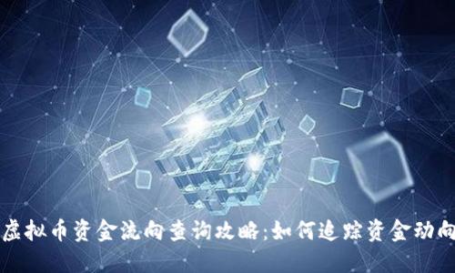 虚拟币资金流向查询攻略：如何追踪资金动向