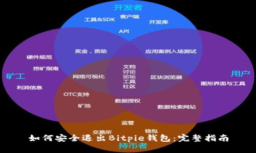 如何安全退出Bitpie钱包：完整指南