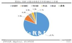 如何安全地退出Bitpie钱包