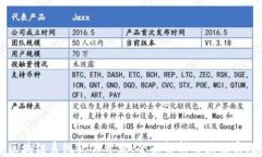 区块链系统软件开发：全