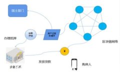Cobo钱包APP：安全便捷的数