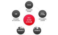 比特派交易记录查询攻略