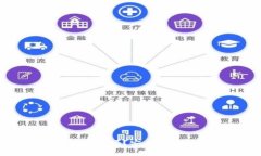 比特派钱包会被冻吗？安