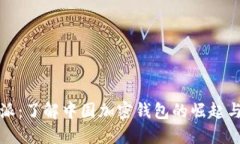 比特派：了解中国加密钱