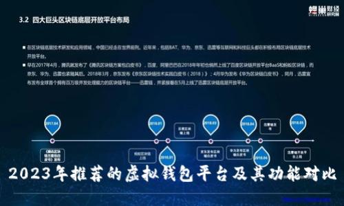 2023年推荐的虚拟钱包平台及其功能对比