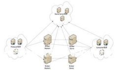 Bitpie钱包被盗能找回吗？详解安全防护与找回措