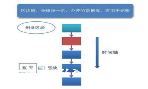 比特派功能全解析：从入门到精通的完整教程