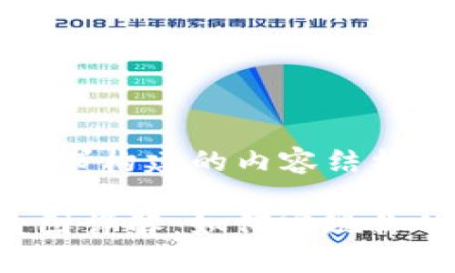 下面是按照您的要求构建的内容结构

:比特派30万收益图详解：如何实现你的比特币投资目标