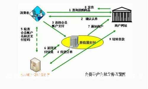 比特派突然打不开网页的原因及解决方案