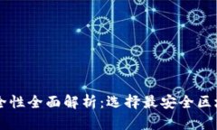 区块链钱包安全性全面解