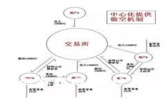 区块链钱包选择指南：哪