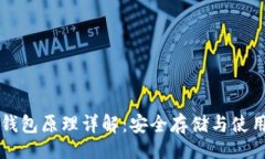题目区块链离线钱包原理
