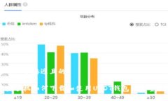 思考一个接近且的苹果手