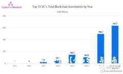 Bitpie下载网站安全吗？全