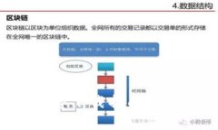 比特派app免费下载指南及