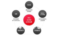 如何将虚拟币钱包下载安