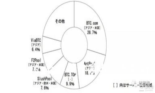 BitKeep合作码分享与使用指南