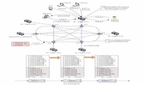 如何备份比特派EOS钱包：详细指南与实用技巧