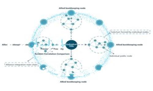 特派交易单号是什么？

什么是B特派交易单号？完整解析与常见问题解答